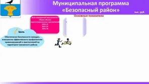 Интернет брошюра - Бюджет муниципального образования Грачевский район на 2024 и плановый период 2025 и 2026 годов