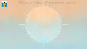 Проект бюджета 2024-2026